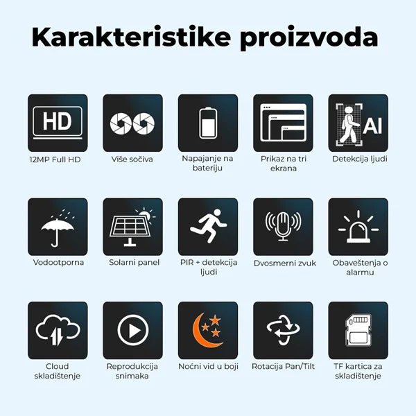 Solarna kamera sa SIM karticom bez interneta