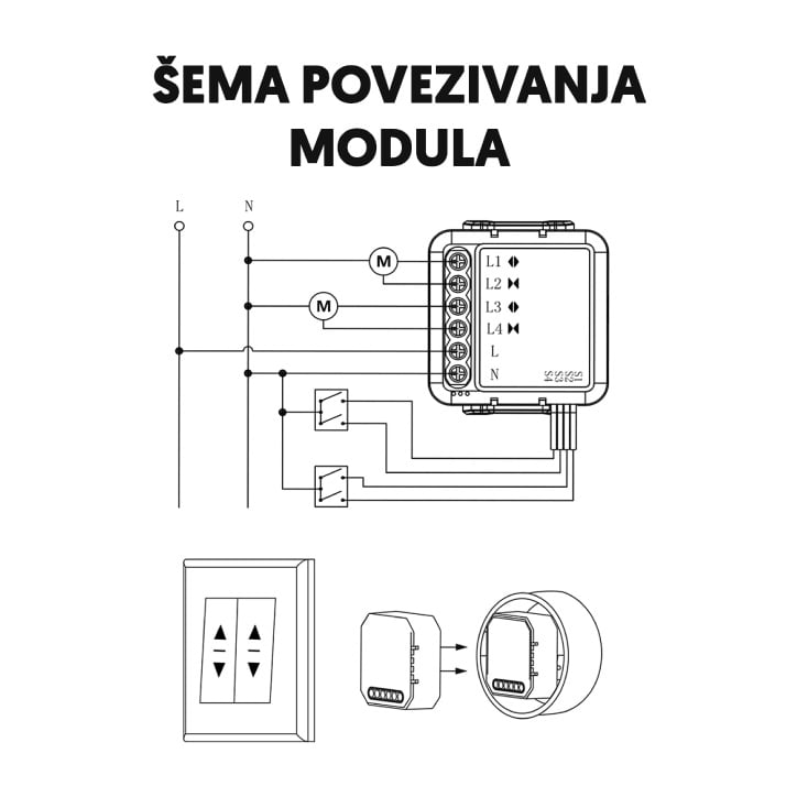 Wi-Fi smart modul za roletne 2x3A
