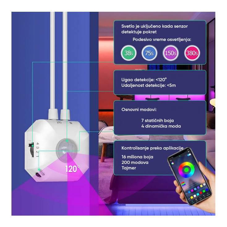 RGB LED traka sa senzorom 3m