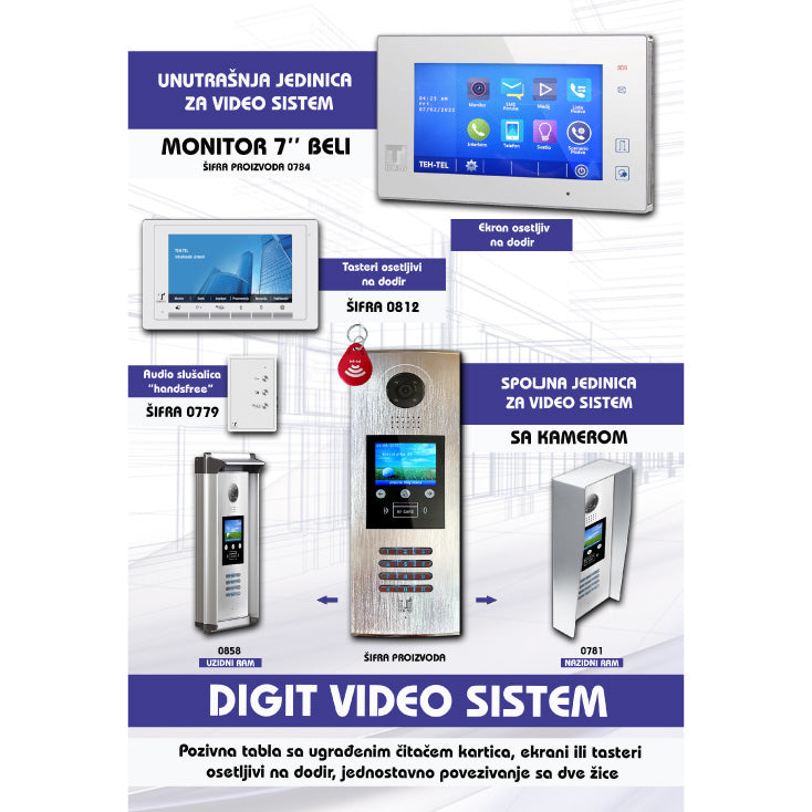 Unutrašnja video jedinica za DIGIT sistem