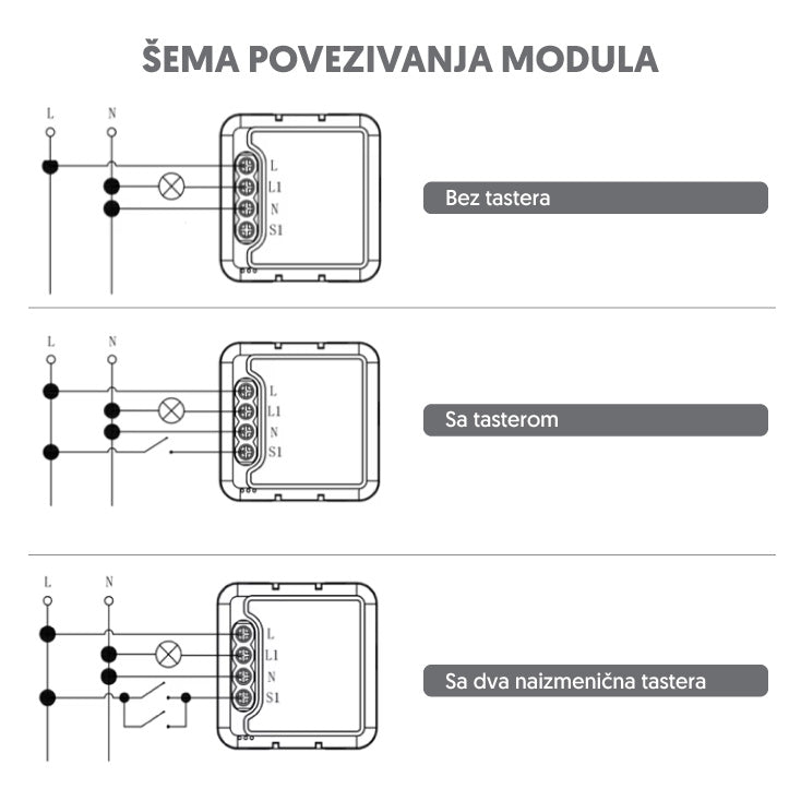 Wi-Fi smart dimer-modul, 150W