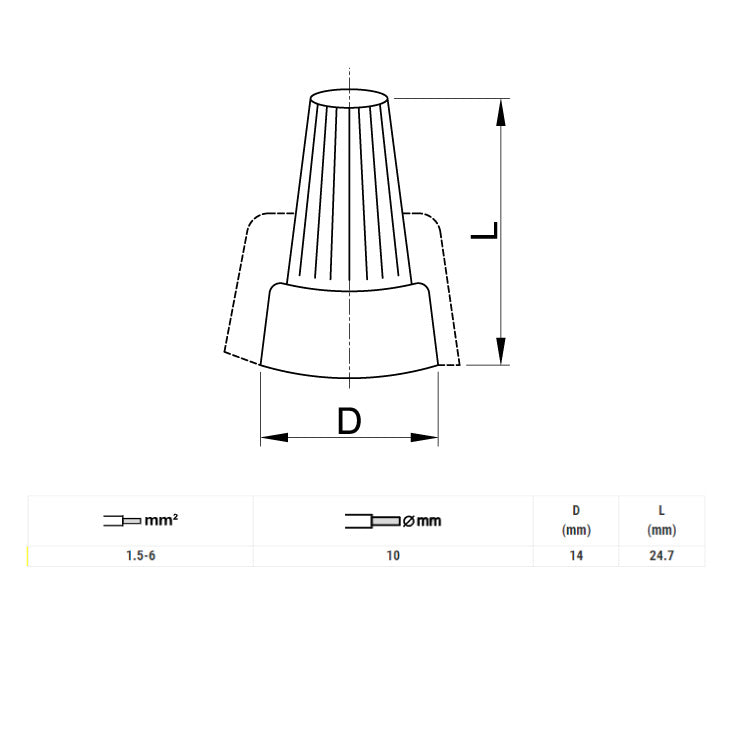 Navrtna spojnica za kablove 1.5-6.0mm2 450V~ 24A