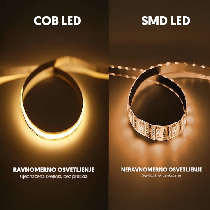 COB LED traka 3000K 320 LED/m IP20