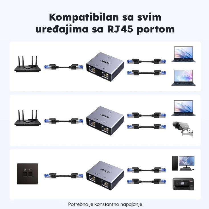 LAN adapter-spliter