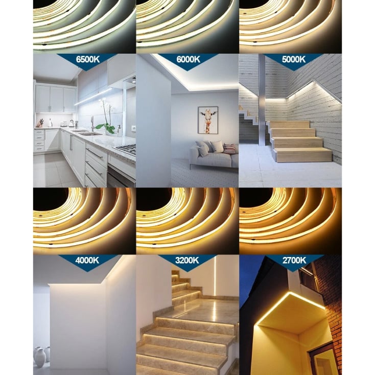 CCT COB LED traka 608 LED/m IP20