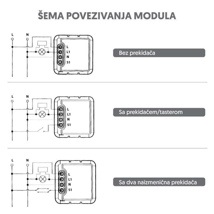 Wi-Fi smart prekidač-modul bez N provodnika, 100W