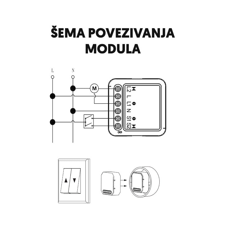 Wi-Fi smart modul za roletne 1x3A