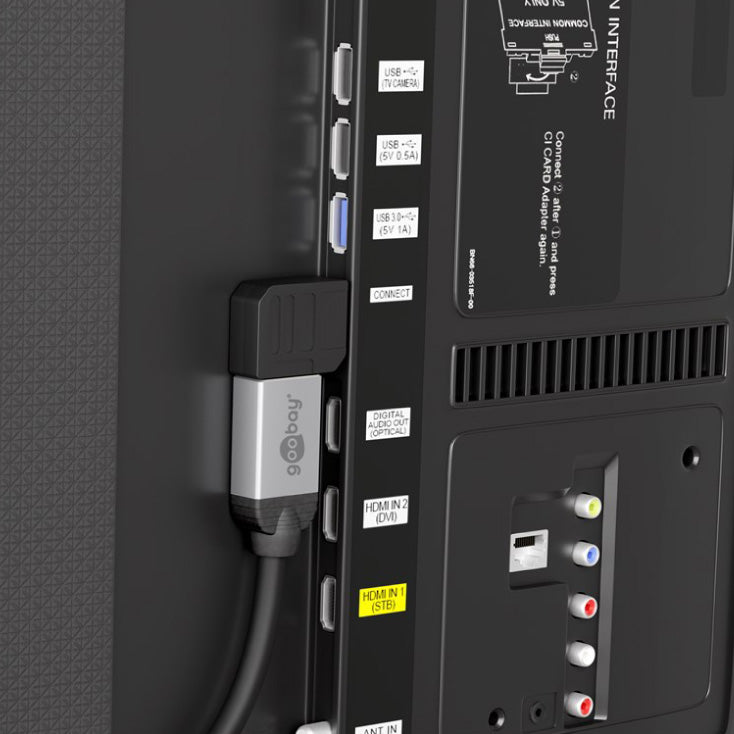 Ugaoni HDMI adapter 270° horizontalni