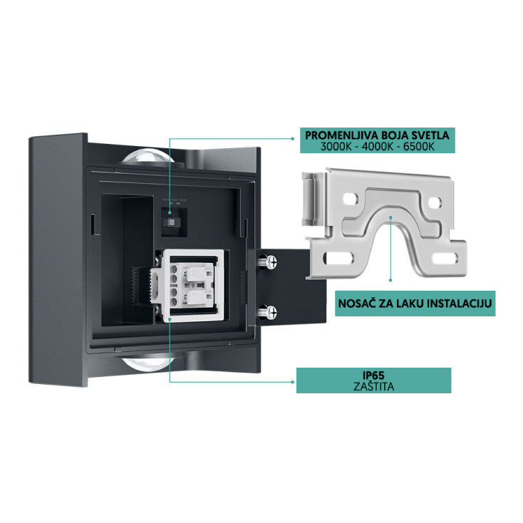 BRAYTRON zidna CCT LED lampa 2x1W