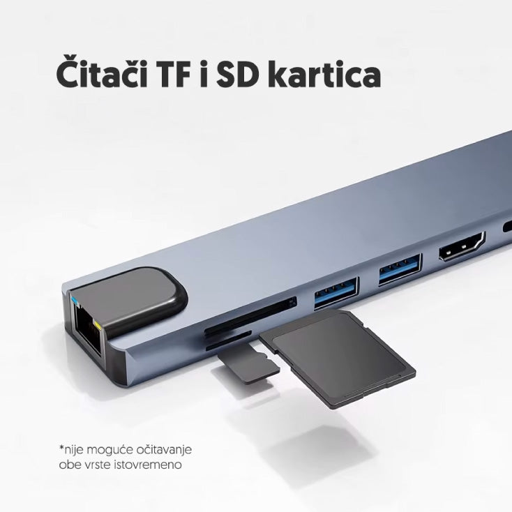 8u1 USB HUB sa HDMI, LAN, USBA, PD, TF/SD