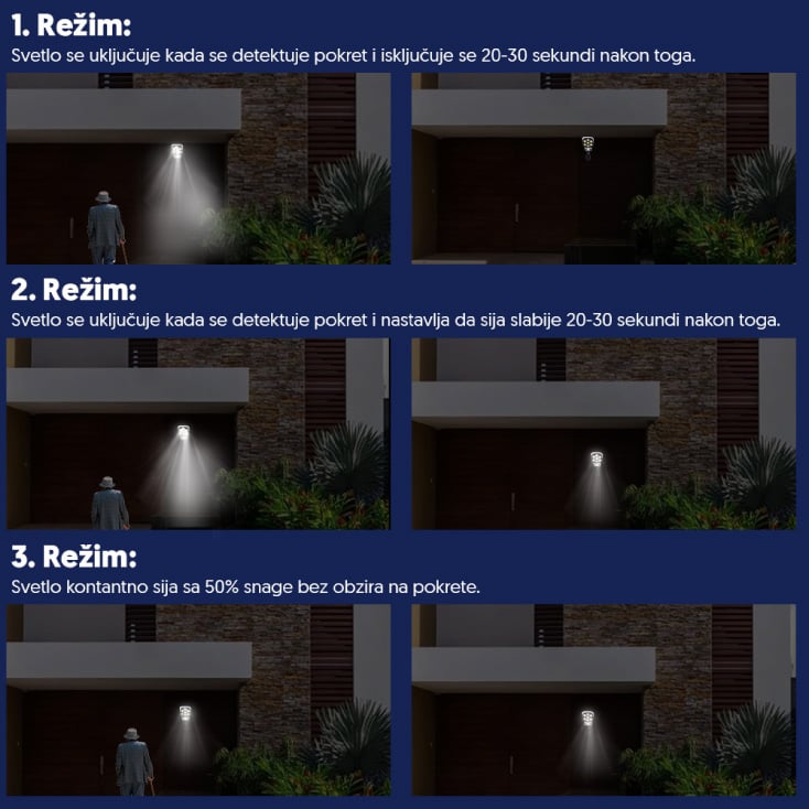 Solarna LED lampa sa PIR senzorom