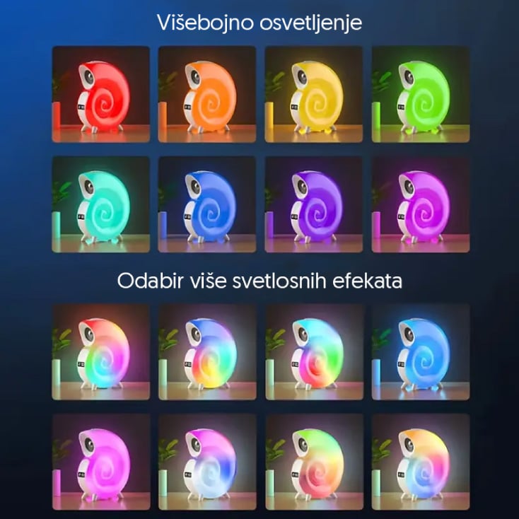 Bluetooth RGB zvučnik beli