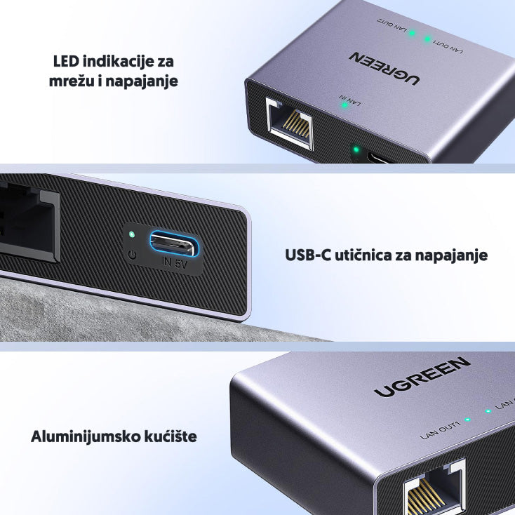 LAN adapter-spliter