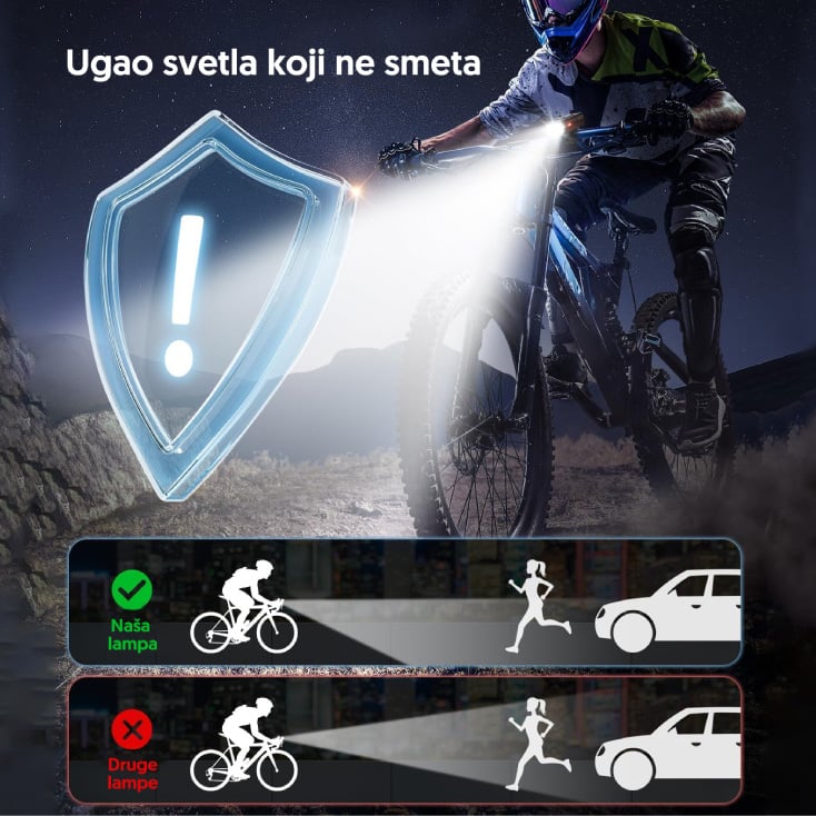 Punjiva LED lampa za bicikl sa LED diodama