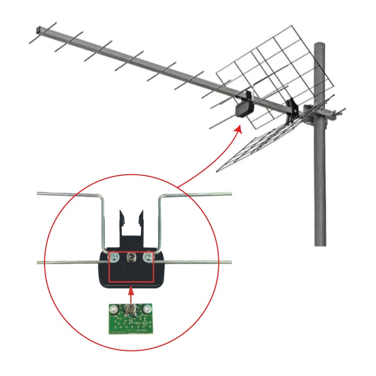 UHF pojačalo za DTX i TRIPLEX Iskra antene