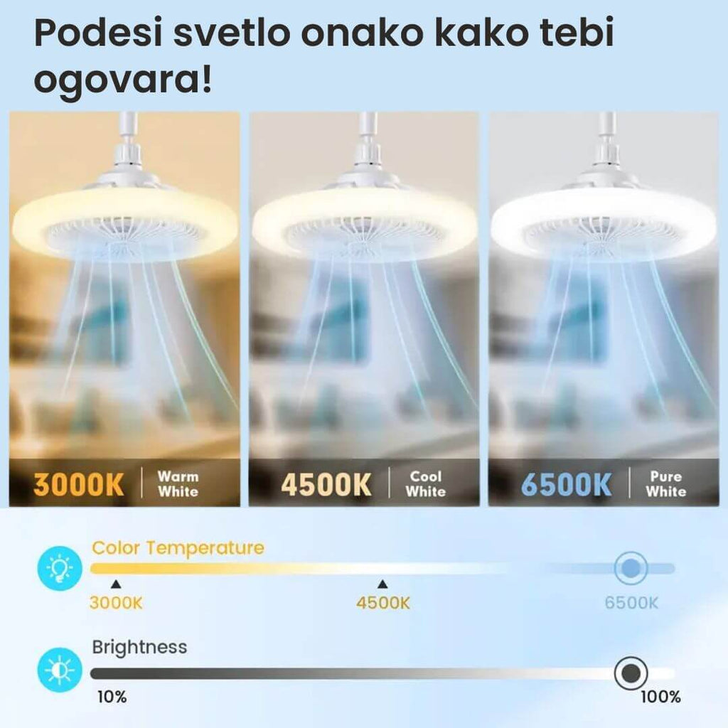 Led lampa sa ventilatorom 30 w