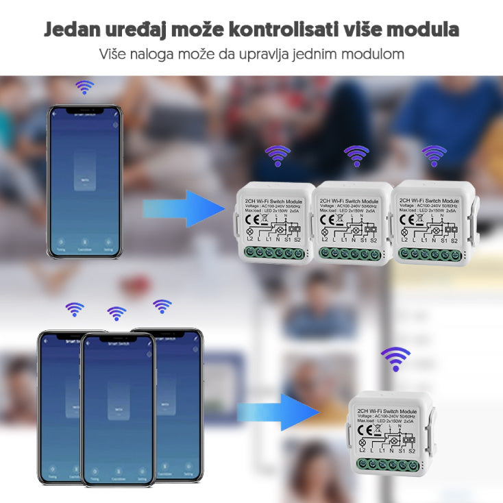 Wi-Fi smart prekidač-modul, 2x5A