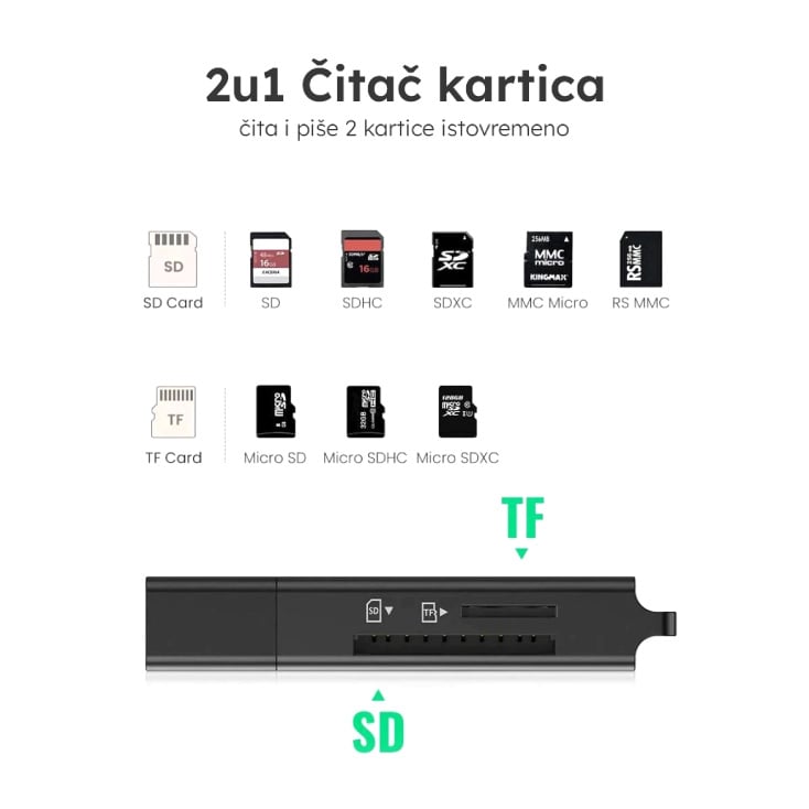 USB3.0 čitač kartica