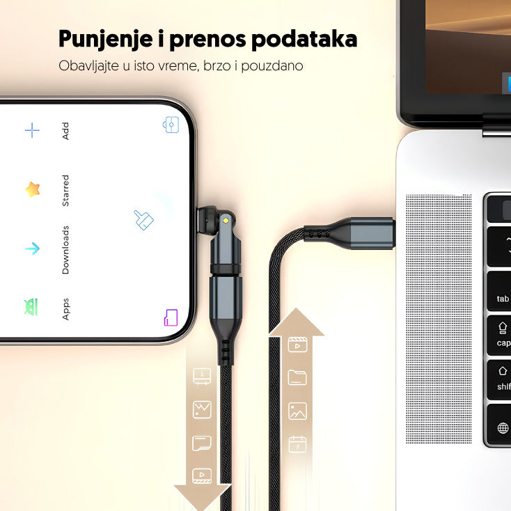 Rotirajuci USB-C adapter, PD240W, 480Gbps