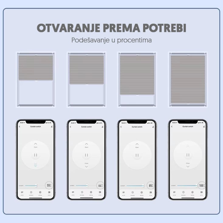 Wi-Fi smart modul za roletne 1x3A