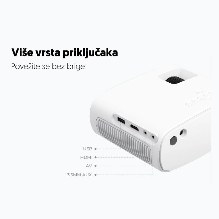 Havit projektor PJ207