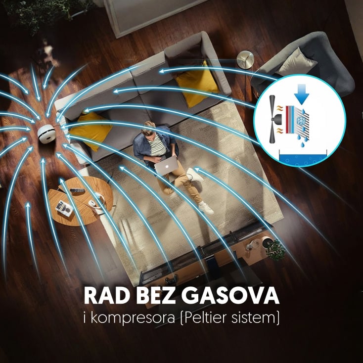 Elektronski odvlaživač vazduha 60W