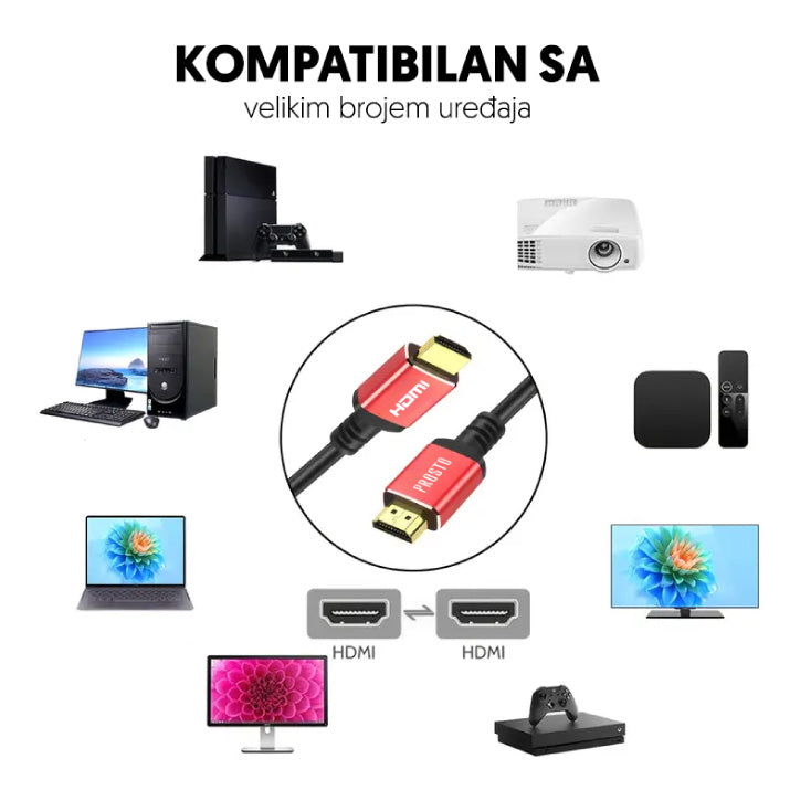 HDMI V2.1 kabel pozlaćen 8K 48Gbps 5m