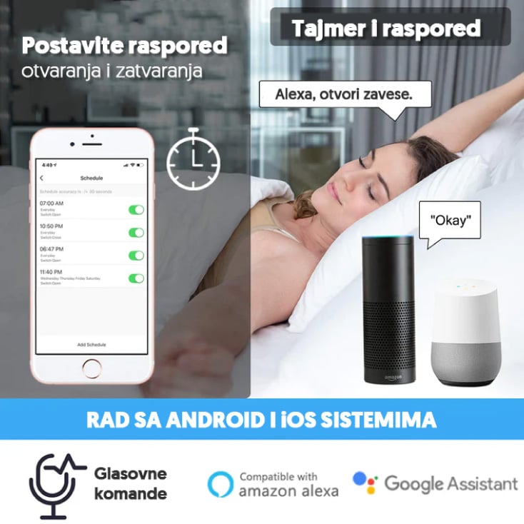 Wi-Fi smart modul za roletne 2x3A