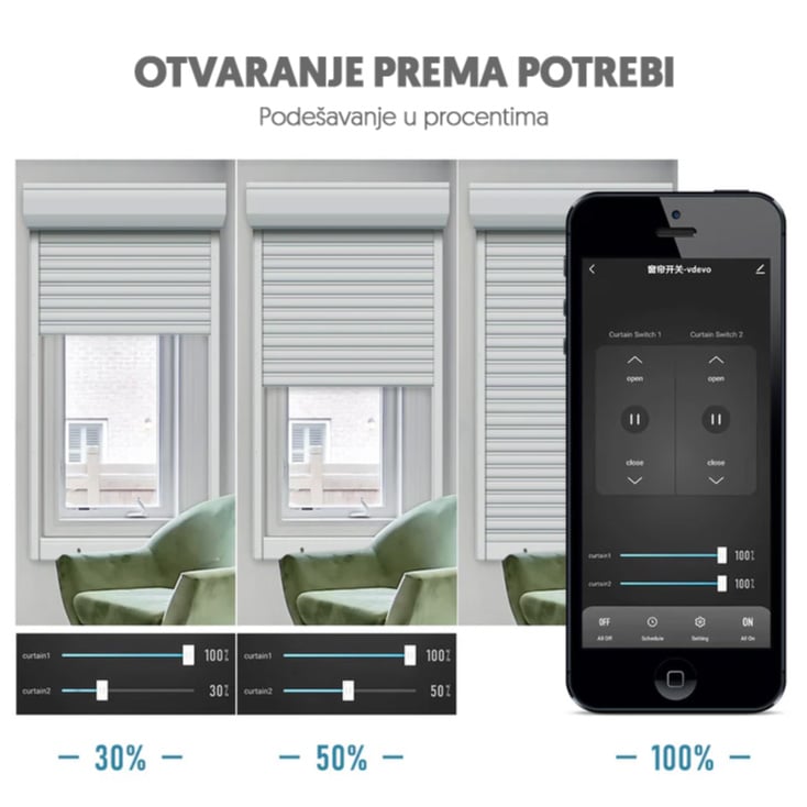 Wi-Fi smart modul za roletne 2x3A